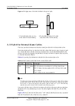 Preview for 312 page of Huawei SmartAX MA5612 Maintenance Manual