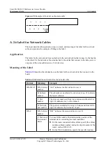 Preview for 313 page of Huawei SmartAX MA5612 Maintenance Manual