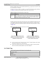 Preview for 320 page of Huawei SmartAX MA5612 Maintenance Manual