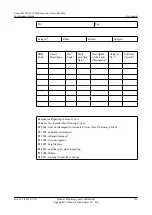 Preview for 321 page of Huawei SmartAX MA5612 Maintenance Manual