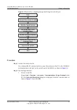 Предварительный просмотр 24 страницы Huawei SmartAX MA5616 Configuration Manual