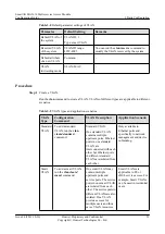 Предварительный просмотр 64 страницы Huawei SmartAX MA5616 Configuration Manual