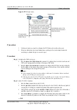 Предварительный просмотр 89 страницы Huawei SmartAX MA5616 Configuration Manual