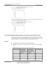 Предварительный просмотр 136 страницы Huawei SmartAX MA5616 Configuration Manual