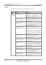 Предварительный просмотр 143 страницы Huawei SmartAX MA5616 Configuration Manual