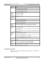 Предварительный просмотр 403 страницы Huawei SmartAX MA5616 Configuration Manual