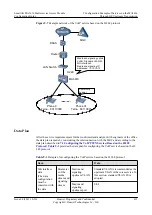 Предварительный просмотр 446 страницы Huawei SmartAX MA5616 Configuration Manual