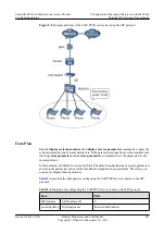 Предварительный просмотр 454 страницы Huawei SmartAX MA5616 Configuration Manual