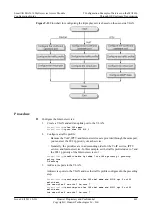 Предварительный просмотр 474 страницы Huawei SmartAX MA5616 Configuration Manual