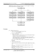 Предварительный просмотр 481 страницы Huawei SmartAX MA5616 Configuration Manual