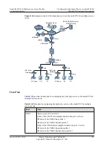 Предварительный просмотр 486 страницы Huawei SmartAX MA5616 Configuration Manual