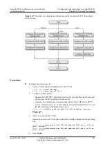 Предварительный просмотр 488 страницы Huawei SmartAX MA5616 Configuration Manual