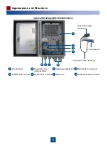 Preview for 6 page of Huawei SmartAX MA5811S-AE08 Installation Manual