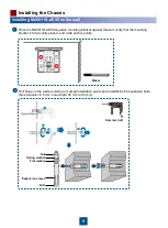 Preview for 9 page of Huawei SmartAX MA5811S-AE08 Installation Manual