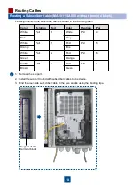 Предварительный просмотр 13 страницы Huawei SmartAX MA5811S-AE08 Installation Manual