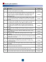 Preview for 19 page of Huawei SmartAX MA5811S-AE08 Installation Manual