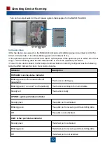 Preview for 22 page of Huawei SmartAX MA5811S-AE08 Installation Manual