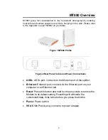 Предварительный просмотр 5 страницы Huawei SmartAX MT880 Quick Installation Manual