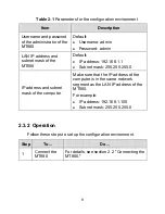 Предварительный просмотр 17 страницы Huawei SmartAX MT880 User Manual