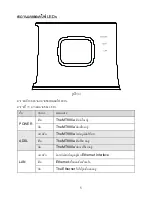 Preview for 6 page of Huawei SmartAX MT880a User Manual