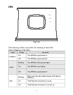 Preview for 24 page of Huawei SmartAX MT880a User Manual