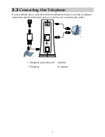 Предварительный просмотр 10 страницы Huawei SmartAX MT883 User Manual