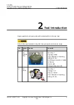 Preview for 5 page of Huawei Smartkits V100R002C00 Manual