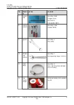 Preview for 7 page of Huawei Smartkits V100R002C00 Manual