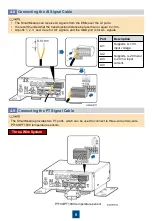 Preview for 10 page of Huawei SmartLogger 3000B Quick Manual