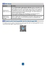 Preview for 13 page of Huawei SmartLogger 3000B Quick Manual