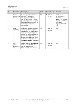 Preview for 186 page of Huawei SmartLogger1000 User Manual