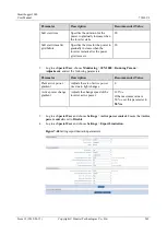 Preview for 255 page of Huawei SmartLogger1000 User Manual