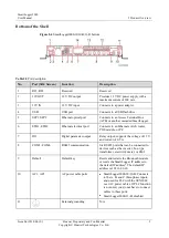 Preview for 19 page of Huawei SmartLogger2000 series User Manual