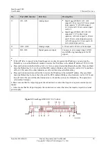 Предварительный просмотр 20 страницы Huawei SmartLogger2000 series User Manual