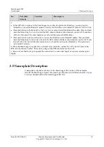 Preview for 22 page of Huawei SmartLogger2000 series User Manual