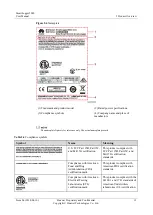 Предварительный просмотр 23 страницы Huawei SmartLogger2000 series User Manual