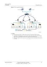 Предварительный просмотр 25 страницы Huawei SmartLogger2000 series User Manual