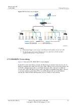 Preview for 26 page of Huawei SmartLogger2000 series User Manual