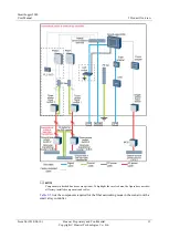 Preview for 29 page of Huawei SmartLogger2000 series User Manual