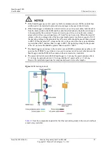 Preview for 35 page of Huawei SmartLogger2000 series User Manual