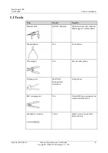 Preview for 42 page of Huawei SmartLogger2000 series User Manual