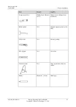 Preview for 43 page of Huawei SmartLogger2000 series User Manual