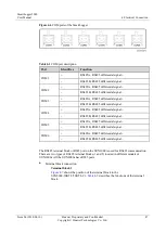 Preview for 57 page of Huawei SmartLogger2000 series User Manual