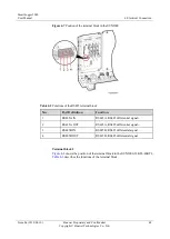 Предварительный просмотр 58 страницы Huawei SmartLogger2000 series User Manual