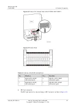 Предварительный просмотр 59 страницы Huawei SmartLogger2000 series User Manual