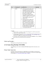 Preview for 64 page of Huawei SmartLogger2000 series User Manual