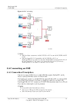 Предварительный просмотр 66 страницы Huawei SmartLogger2000 series User Manual