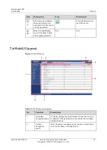 Предварительный просмотр 102 страницы Huawei SmartLogger2000 series User Manual