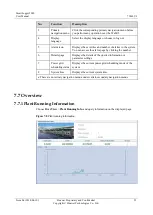 Предварительный просмотр 103 страницы Huawei SmartLogger2000 series User Manual