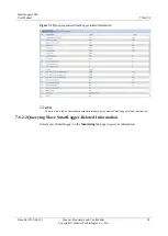 Предварительный просмотр 108 страницы Huawei SmartLogger2000 series User Manual